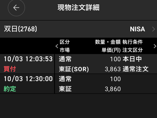 2025年に双日株を3,863円で購入し4,886円で売却した筆者の取引履歴