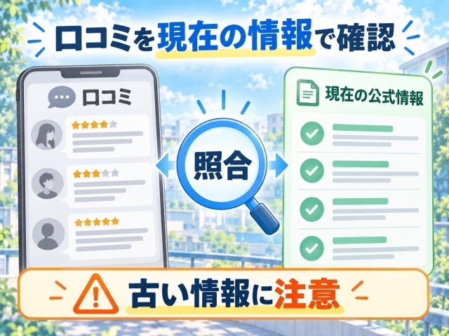 DMM.com証券の口コミを2026年現在の公式情報と照らし合わせて検証する図