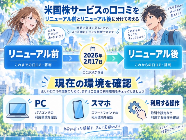 システムや操作性の口コミをリニューアル前後で分けて確認する図
